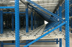 重型貨架的用途很大