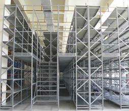 閣樓貨架-走入核心