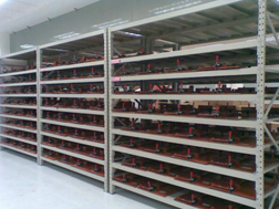 【倉儲貨架】你知道輕型貨架嗎