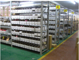 倉儲貨架相關分類信息