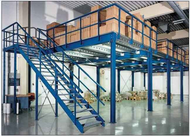 閣樓貨架的整體結(jié)構(gòu)優(yōu)點和面板