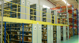 【閣樓式倉庫貨架】空間“大”不相同