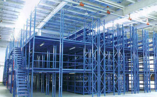 倉庫中的人--重型閣樓貨架