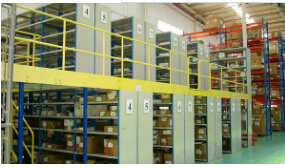 閣樓式倉(cāng)庫(kù)貨架“利用每一處空間”