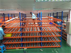 【駛?cè)胧截浖堋狂側(cè)胧截浖艿奶攸c(diǎn)有哪些